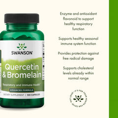 Graphic showing bromelain and quercetin ingredients in Swanson formula.