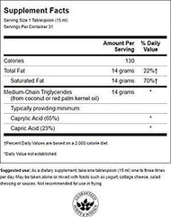 Swanson ULT MCT Oil pour demonstrating easy dosing for beverages