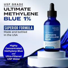 Sweat & Soul Methylene Blue USP-grade label confirms purity and consistent specs.