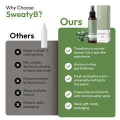 SweatyB aroma supports breathing and mood during workouts.