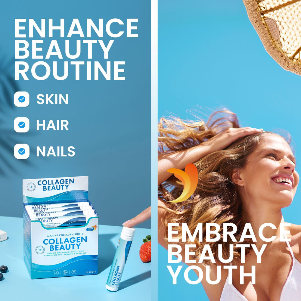 Swedish Nutra Collagen Beauty Shot ingredients panel shows marine collagen and vitamin C.