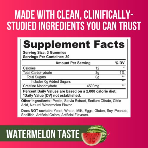 Sweet Cre Creatine Gummies no added sugars label and clean ingredients