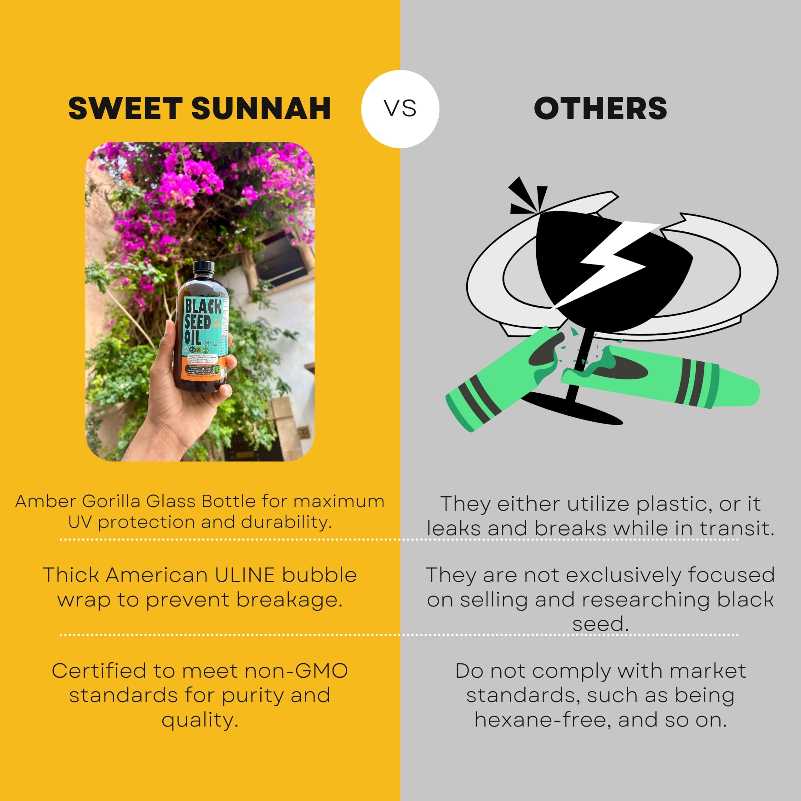 Amber glass bottle preserves potency and freshness for Sweet Sunnah Black Seed Oil.