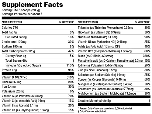 SWIIG Mass Builder calorie-dense mass blend packaging supports steady energy.