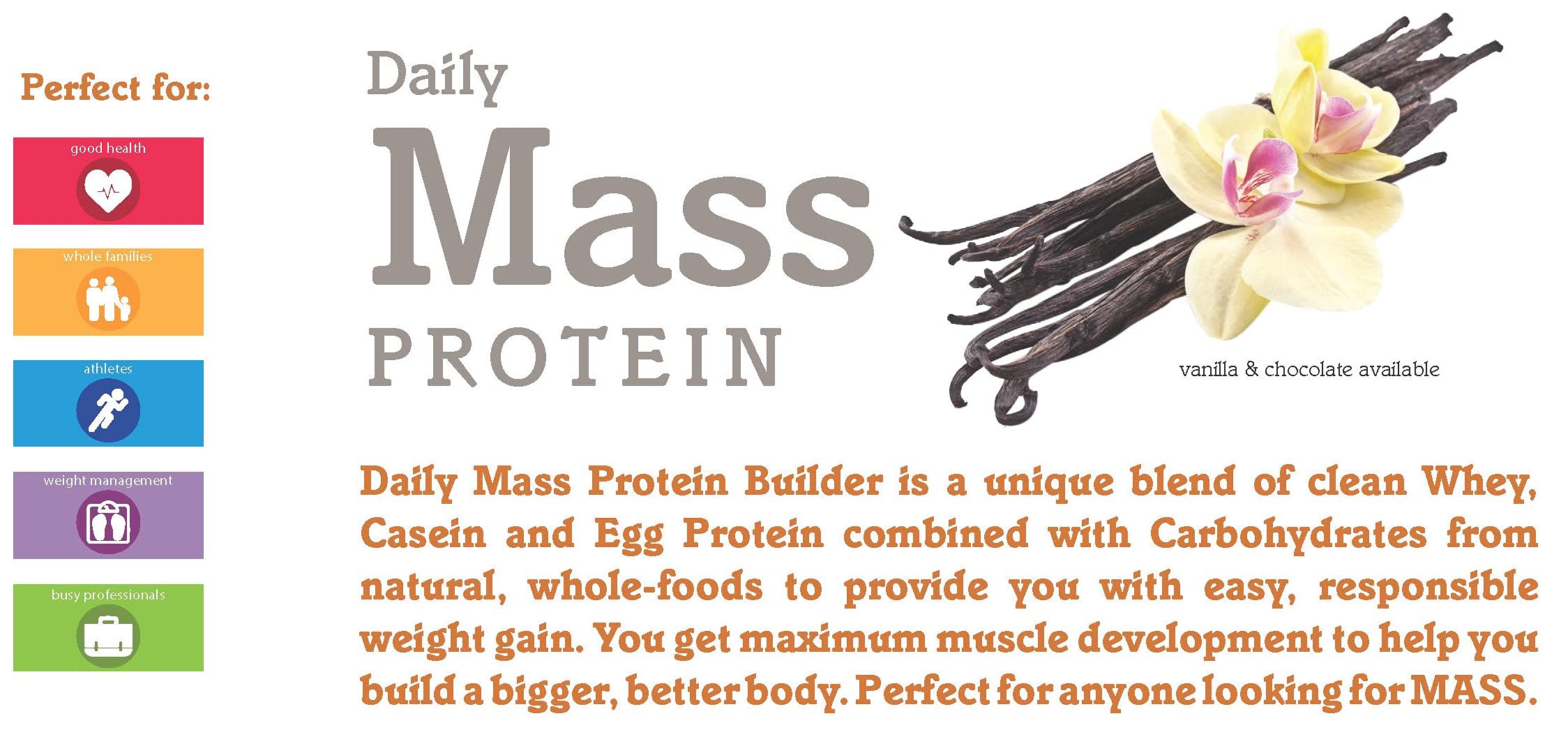 Swiig Mass Builder ingredients blend showing clean protein and natural carbohydrate sources