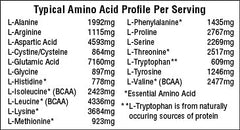 SWIIG Mass Builder contains no artificial flavors or sweeteners.