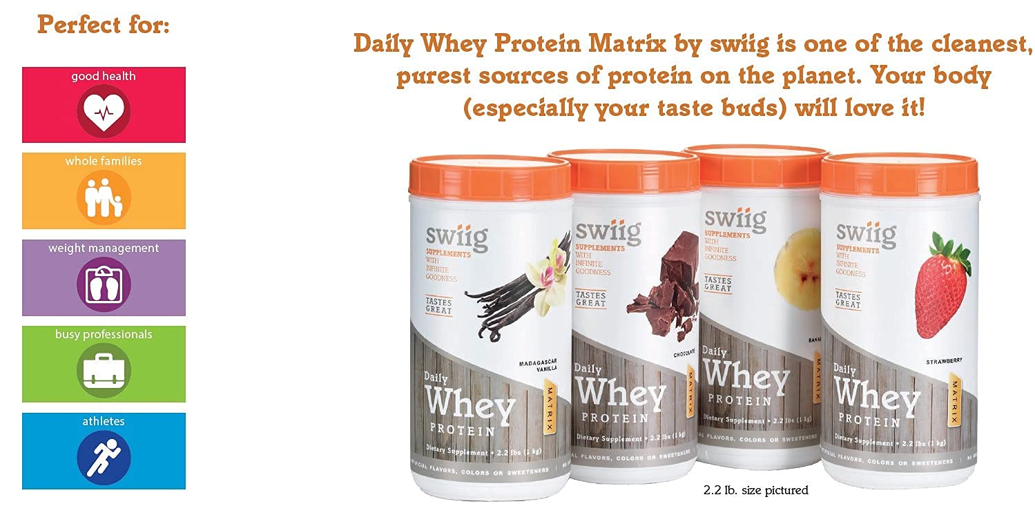 Swiig Premium Daily Whey Strawberry smoothie close-up
