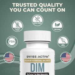 Swiss Activa+ DIM ingredient information card beside bottle