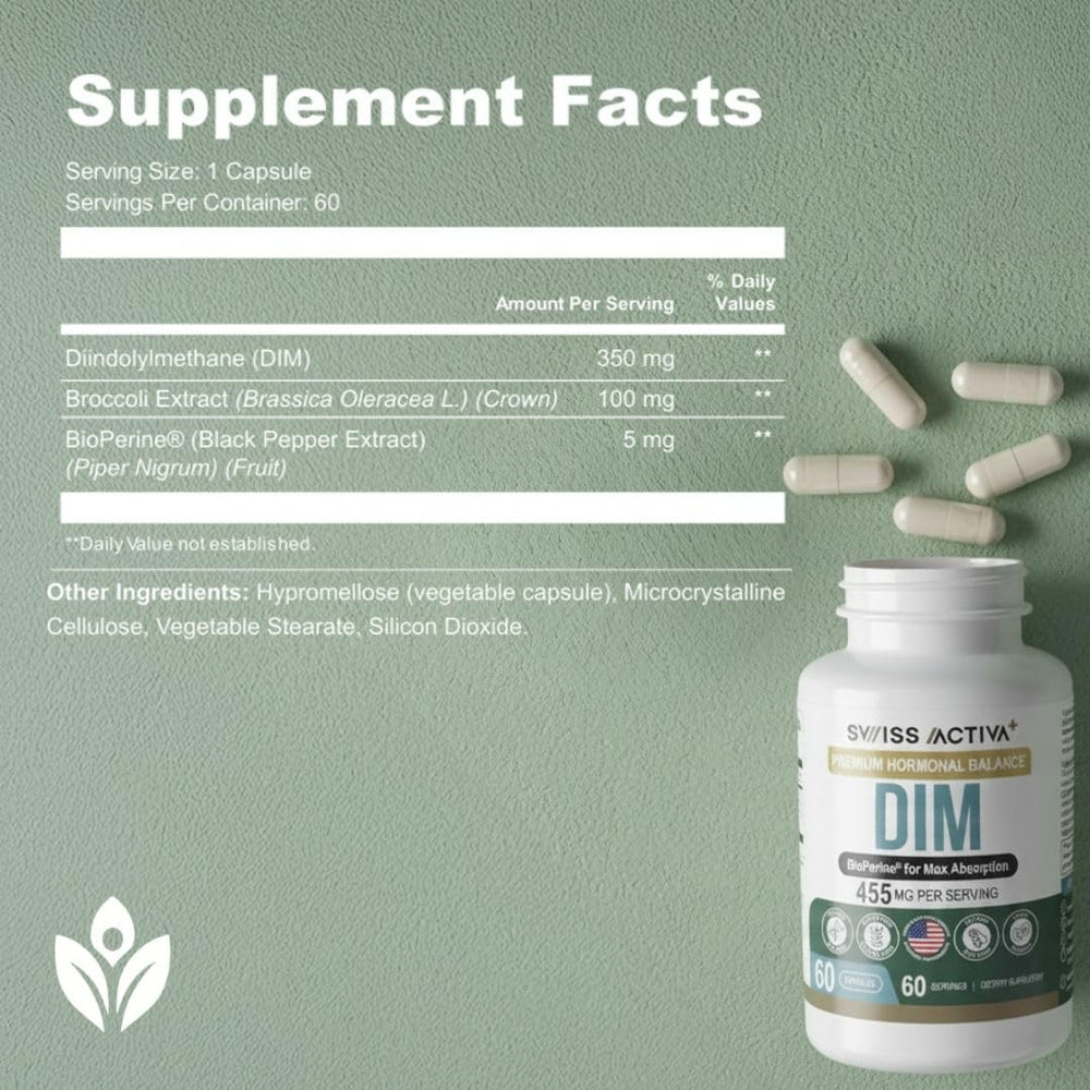 Swiss Activa+ DIM box and bottle indicating 180 days supply
