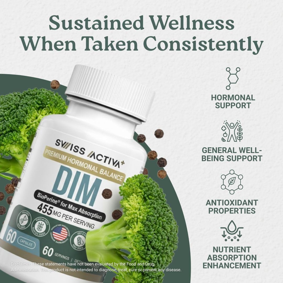 Swiss Activa+ DIM packaging designed for easy daily use.
