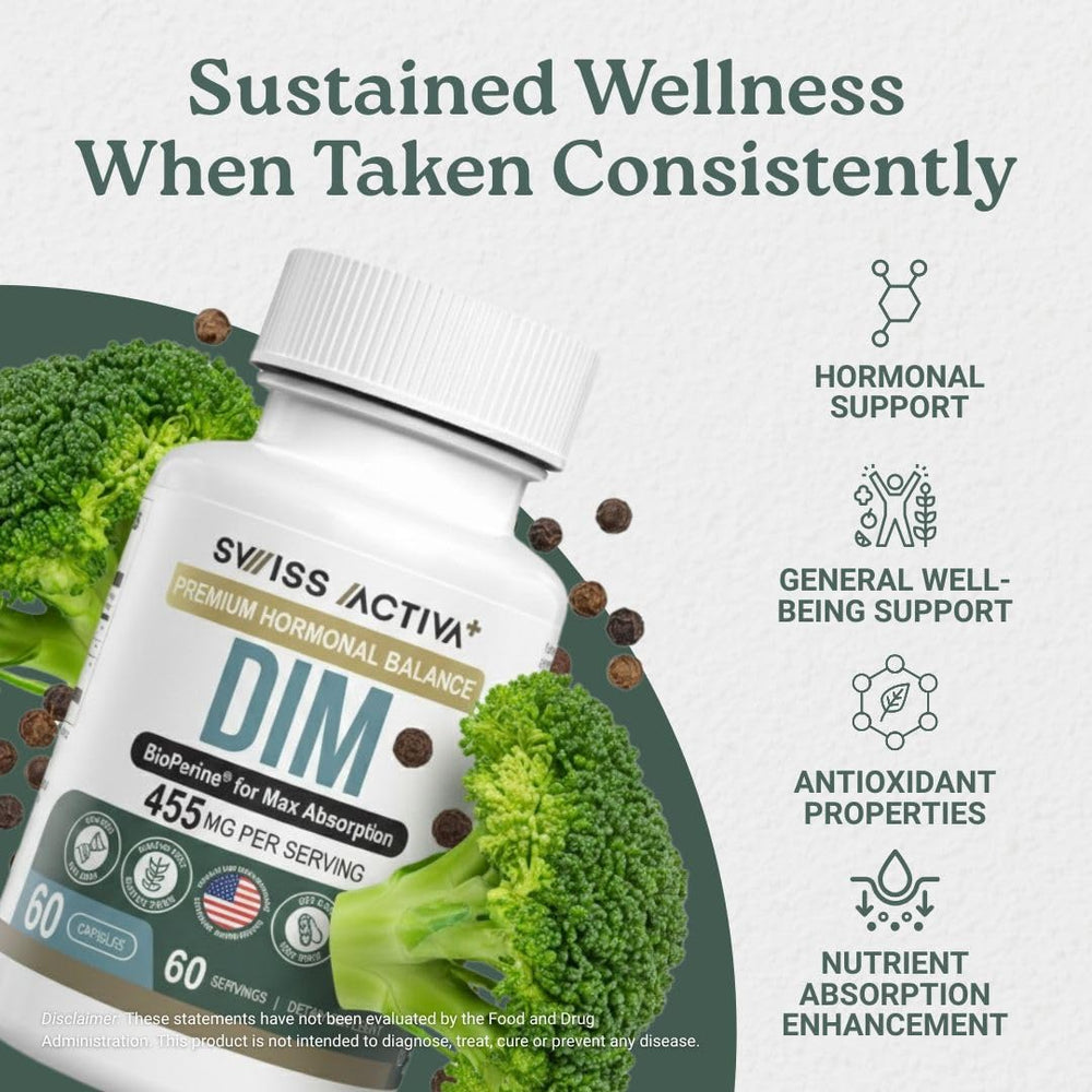 Swiss Activa+ DIM packaging designed for easy daily use.