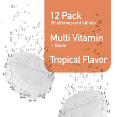 Swiss Imports fruity tropical flavor makes daily vitamins easy and enjoyable