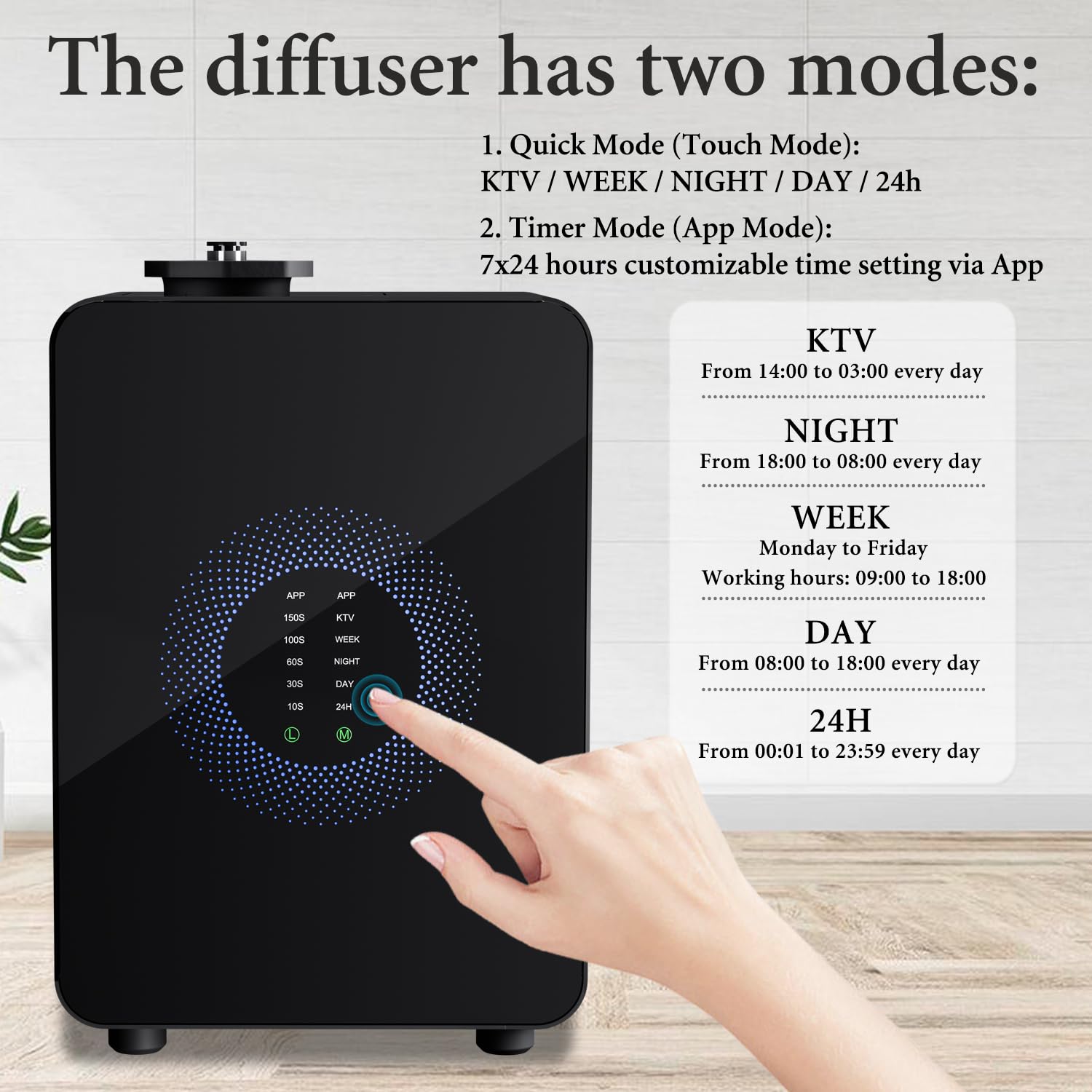Swuvuxo quick modes and timer enable effortless fragrance scheduling.
