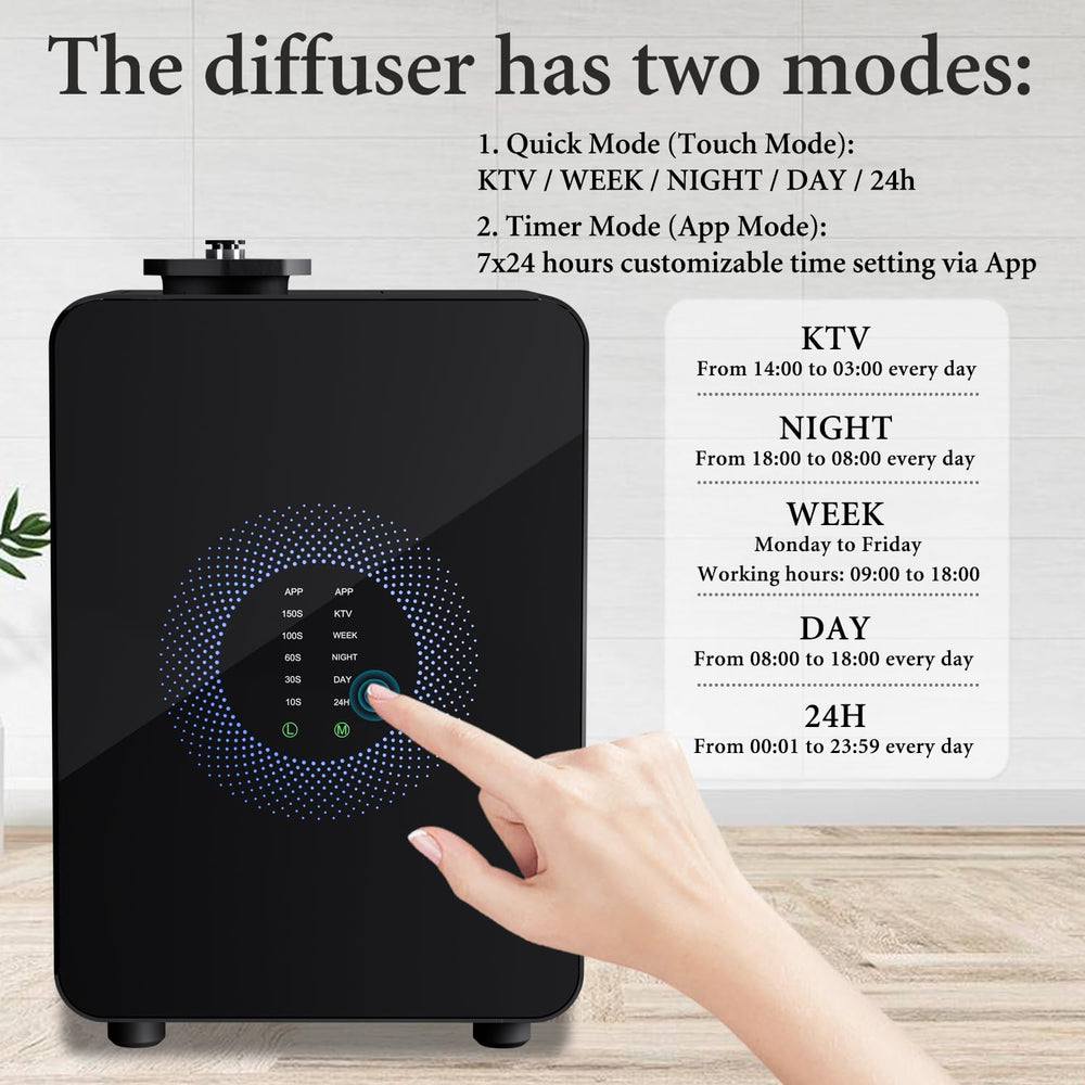 Swuvuxo quick modes and timer enable effortless fragrance scheduling.