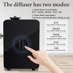 Swuvuxo quick modes and timer enable effortless fragrance scheduling.