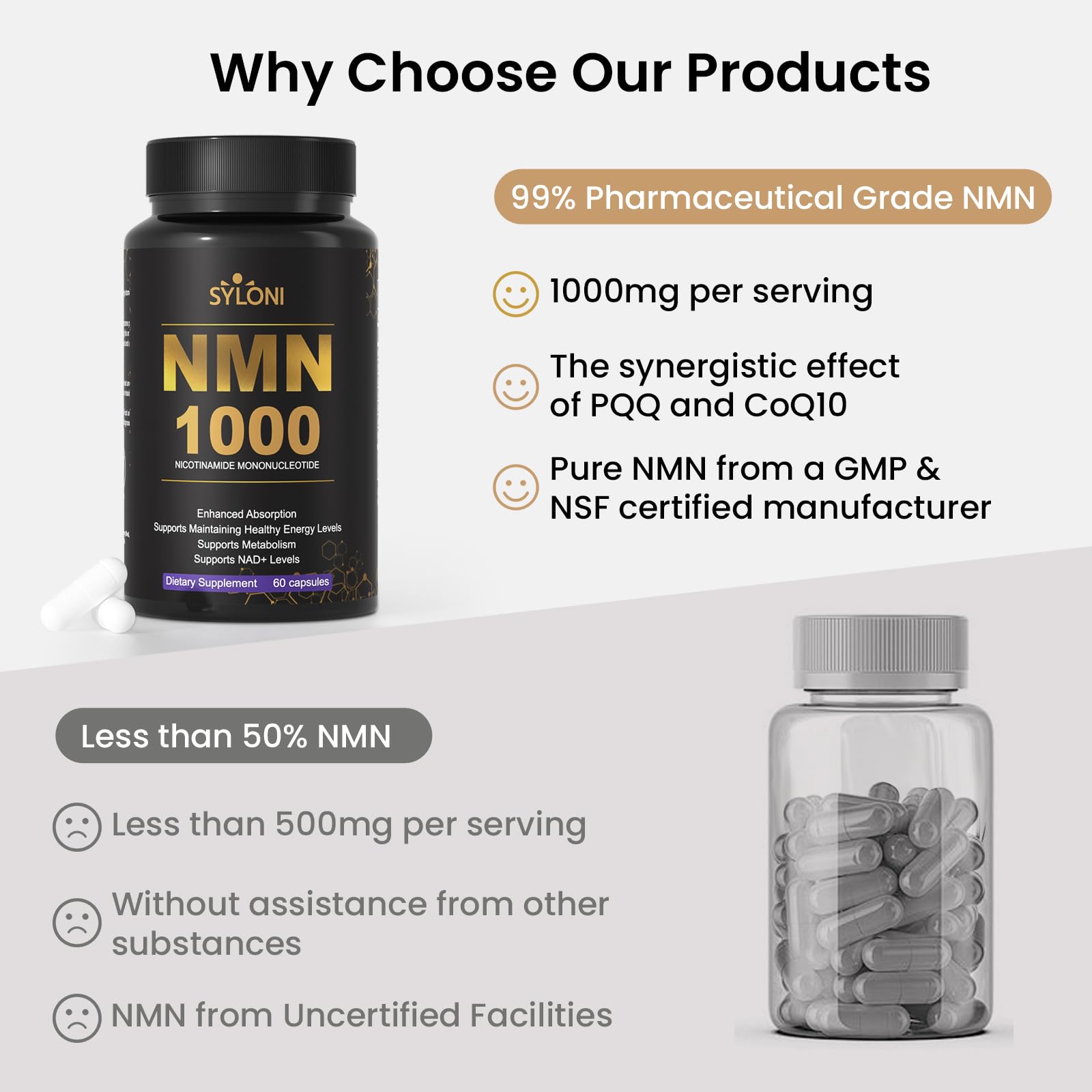 Syloni NMN capsules in hand for easy daily use