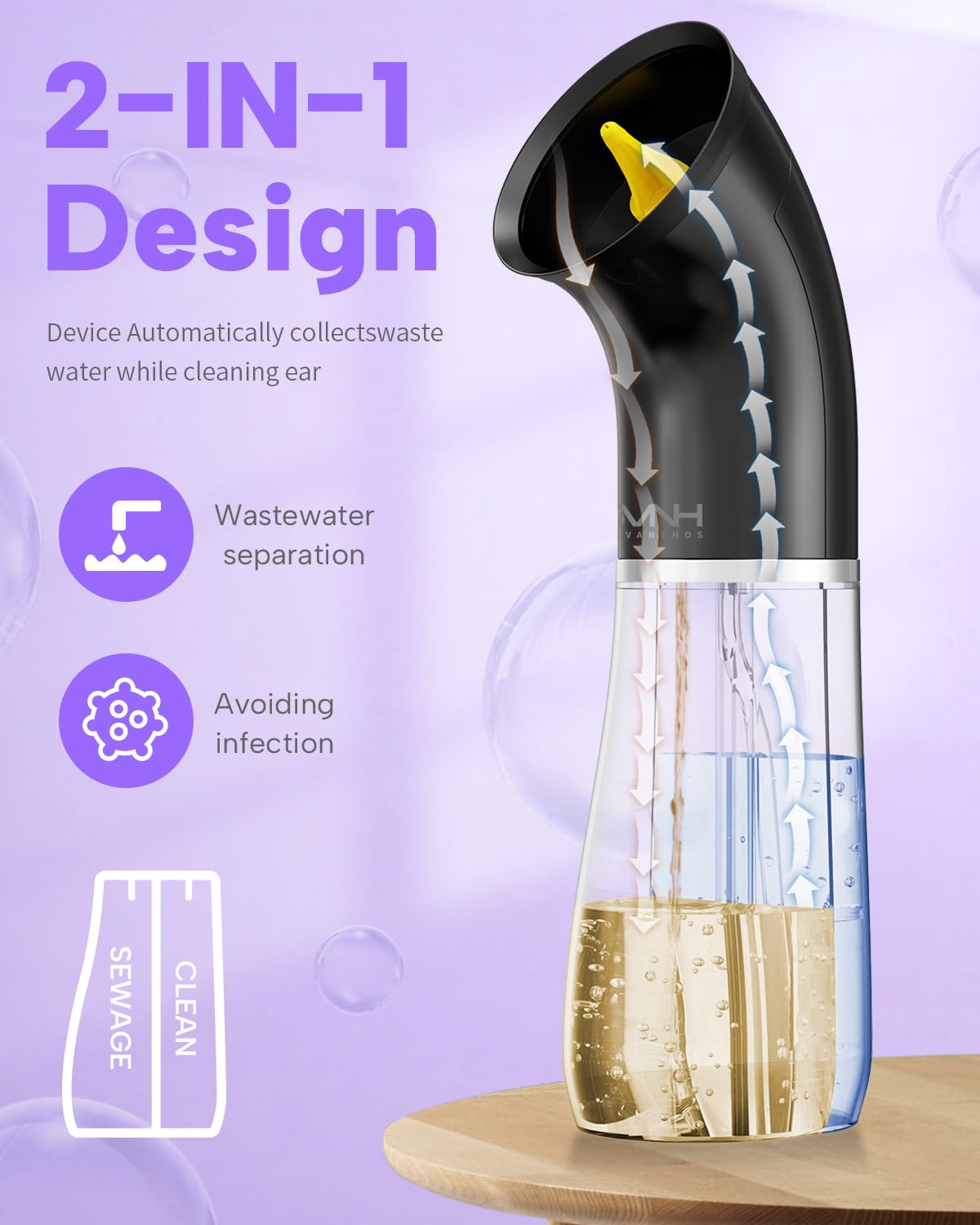 Sylvanthos dual water tank design, one-handed operation for ease