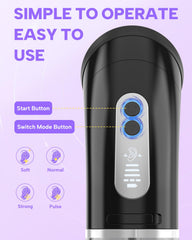 Sylvanthos four modes and pulse cleaning for customized use