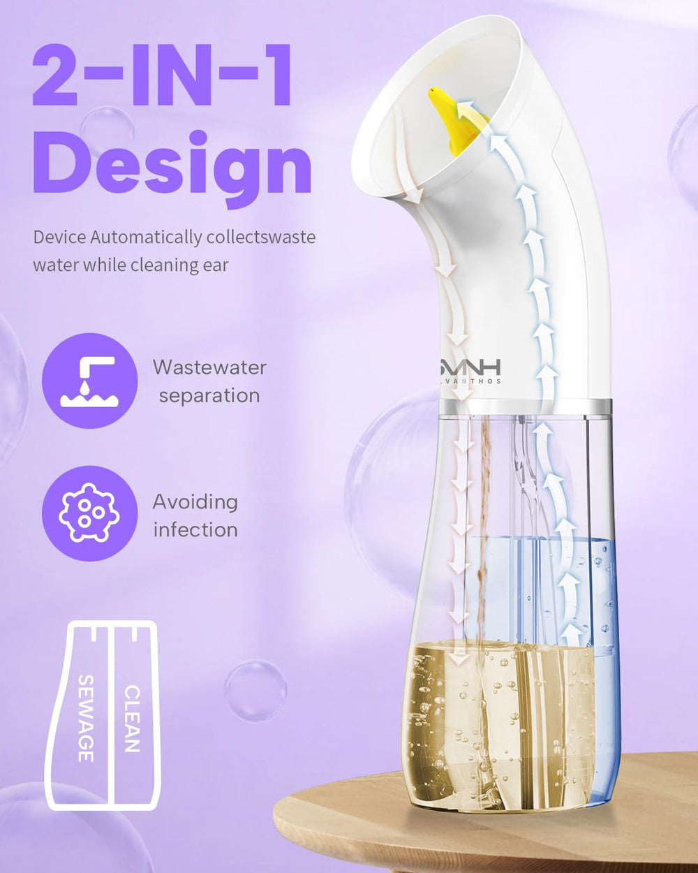 Sylvanthos IPX7 waterproof shell enables shower use and easy rinsing.