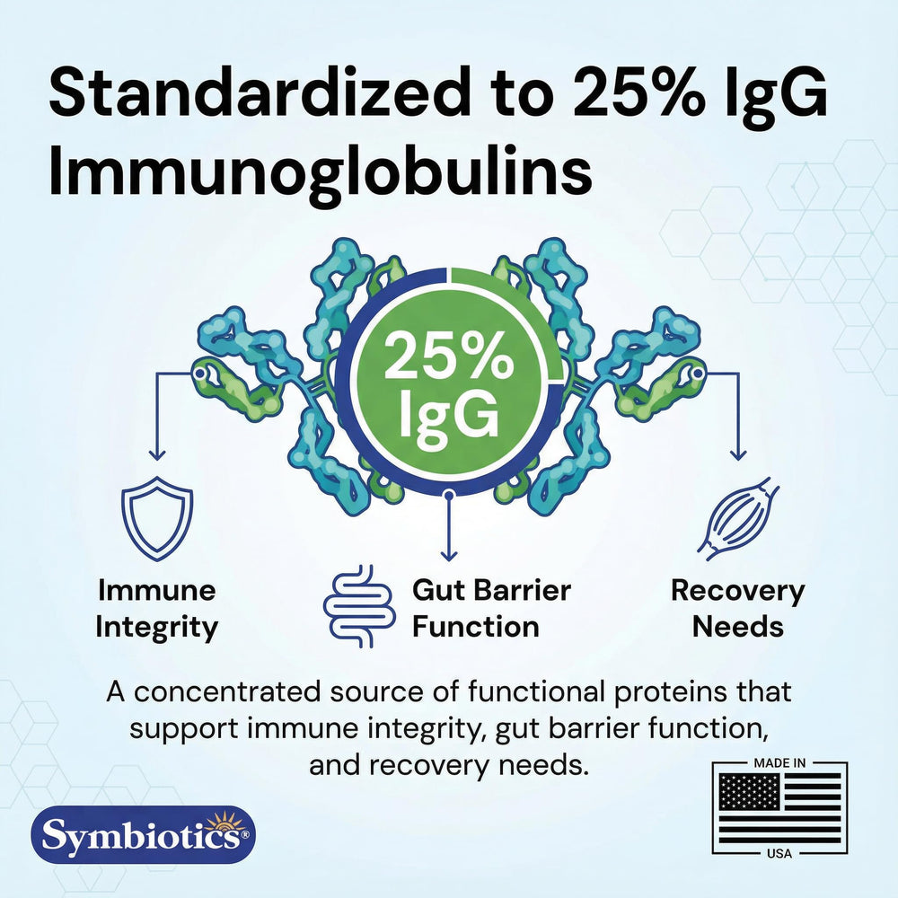 Close-up of the IgG label on the Symbiotics Colostrum Plus Powder container.