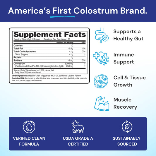 Symbiotics Colostrum Plus Powder tub back showing ingredients and 25% IgG content.