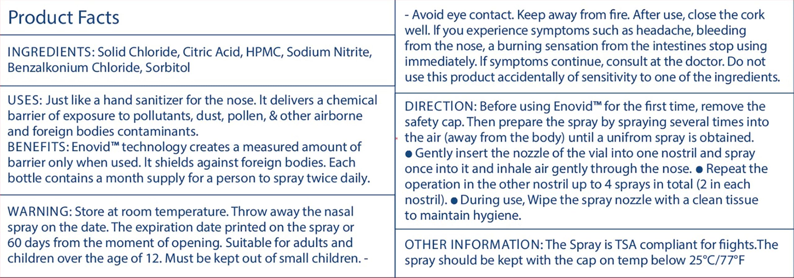 Symo Kane Enovid daily use application demonstrating two sprays.