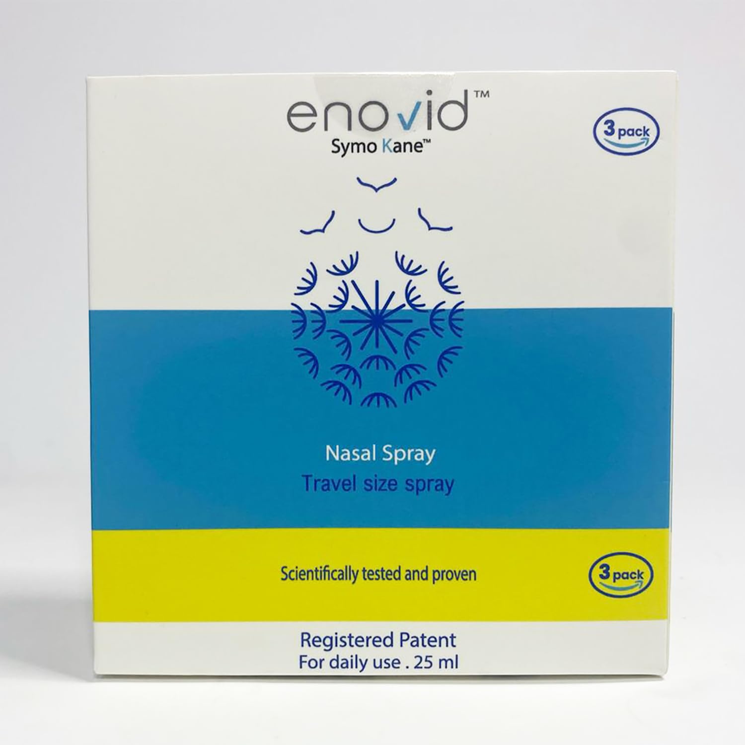 Symo Kane Enovid daily-use routine with easy two-spray application.