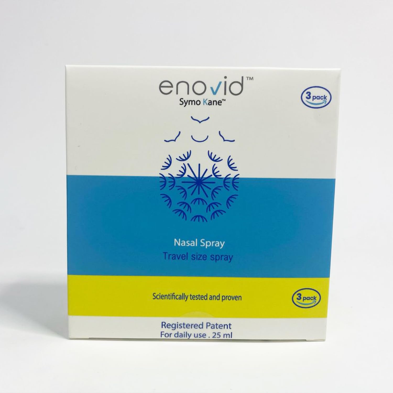 Symo Kane Enovid ingredients graphic highlights saline-based formula.