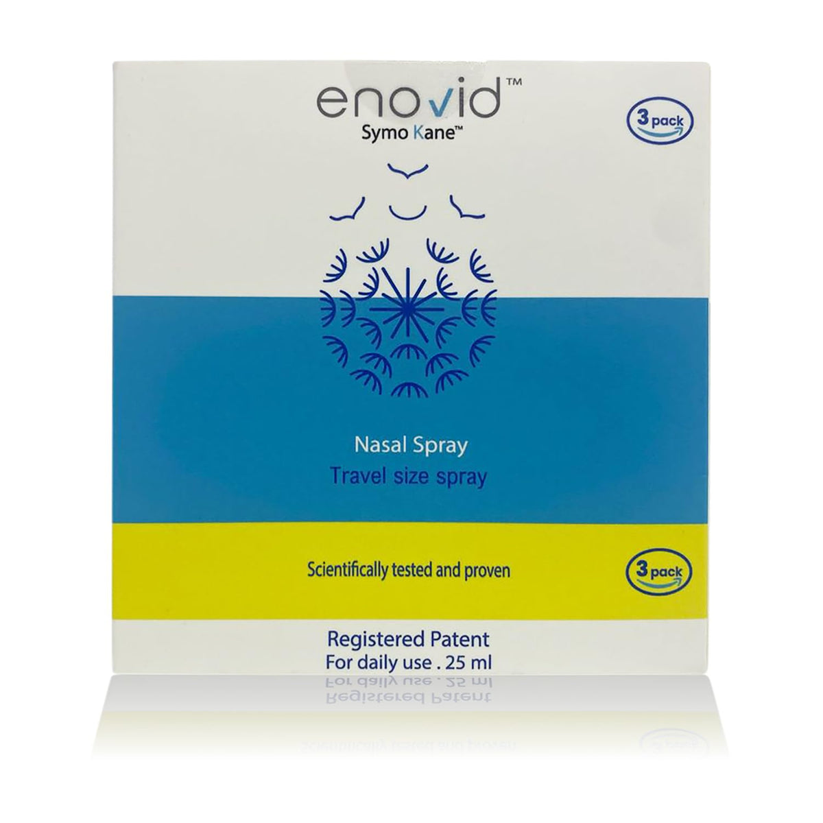 Symo Kane Enovid nasal spray packaging shown, highlighting compact travel-ready design.