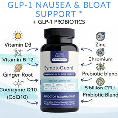 SymptoGuard GLP-1 formula featuring ginger root for digestive comfort