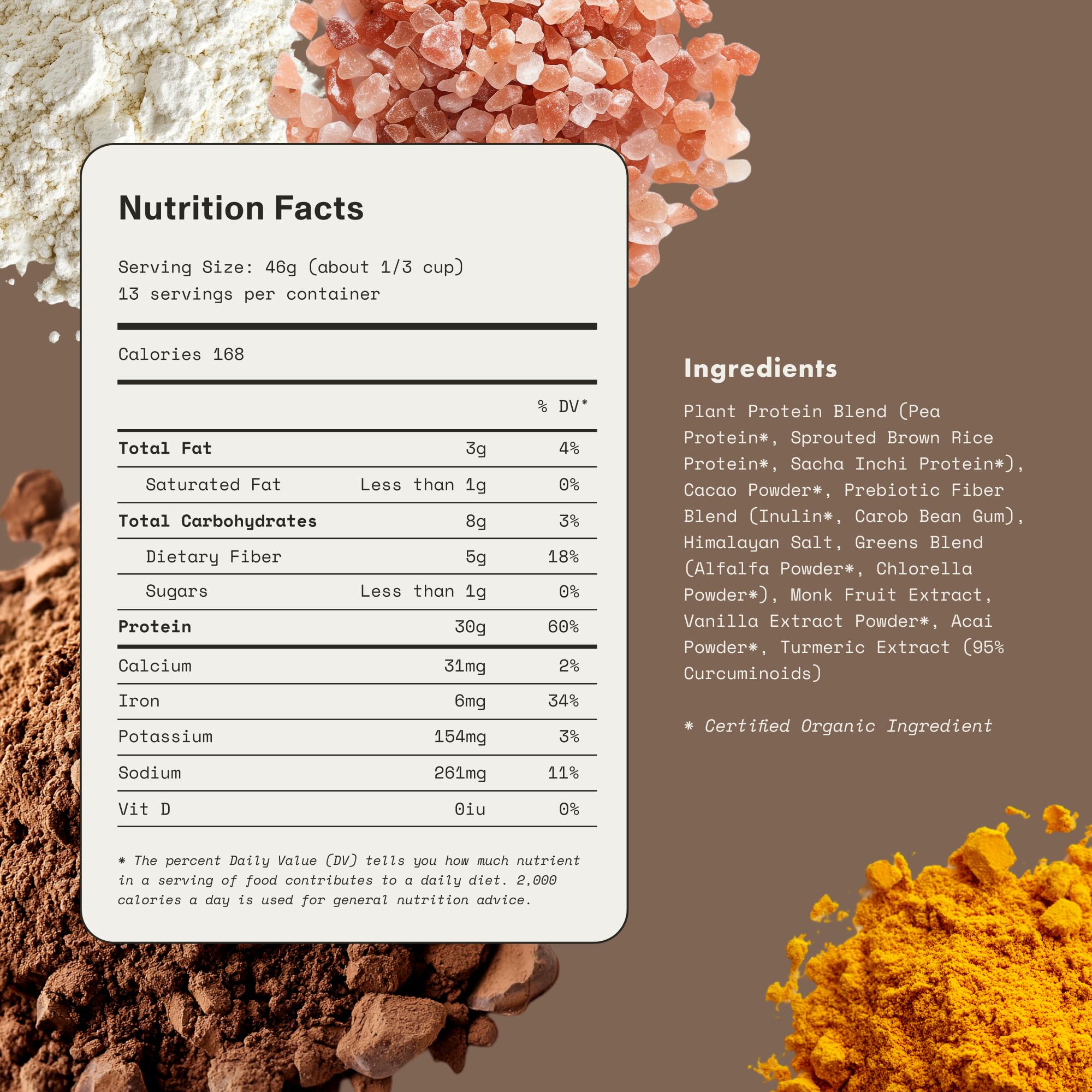 Closeup of Synchro Genesis label with clean ingredients and testing highlights