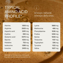 Prepared Synchro Genesis shake in a glass showing creamy texture