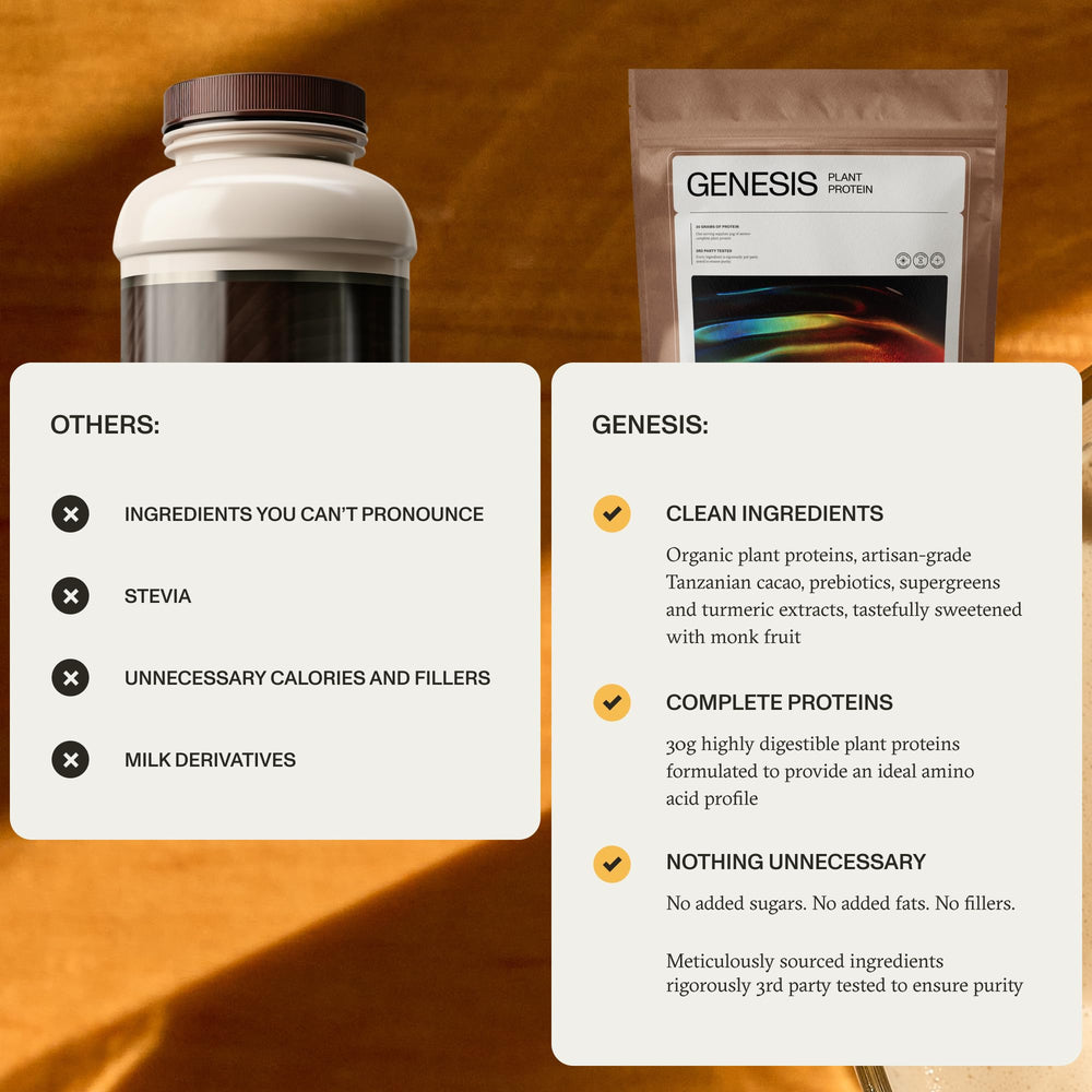 Close look at Tanzanian cacao notes in Synchro Genesis