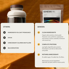 Close look at Tanzanian cacao notes in Synchro Genesis