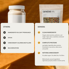 Synchro Genesis Vanilla Spice powder being blended in a glass for a creamy shake