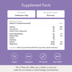 Synchro Ketobasis ingredients panel with coconut MCT oil, acacia fiber, and monk fruit.