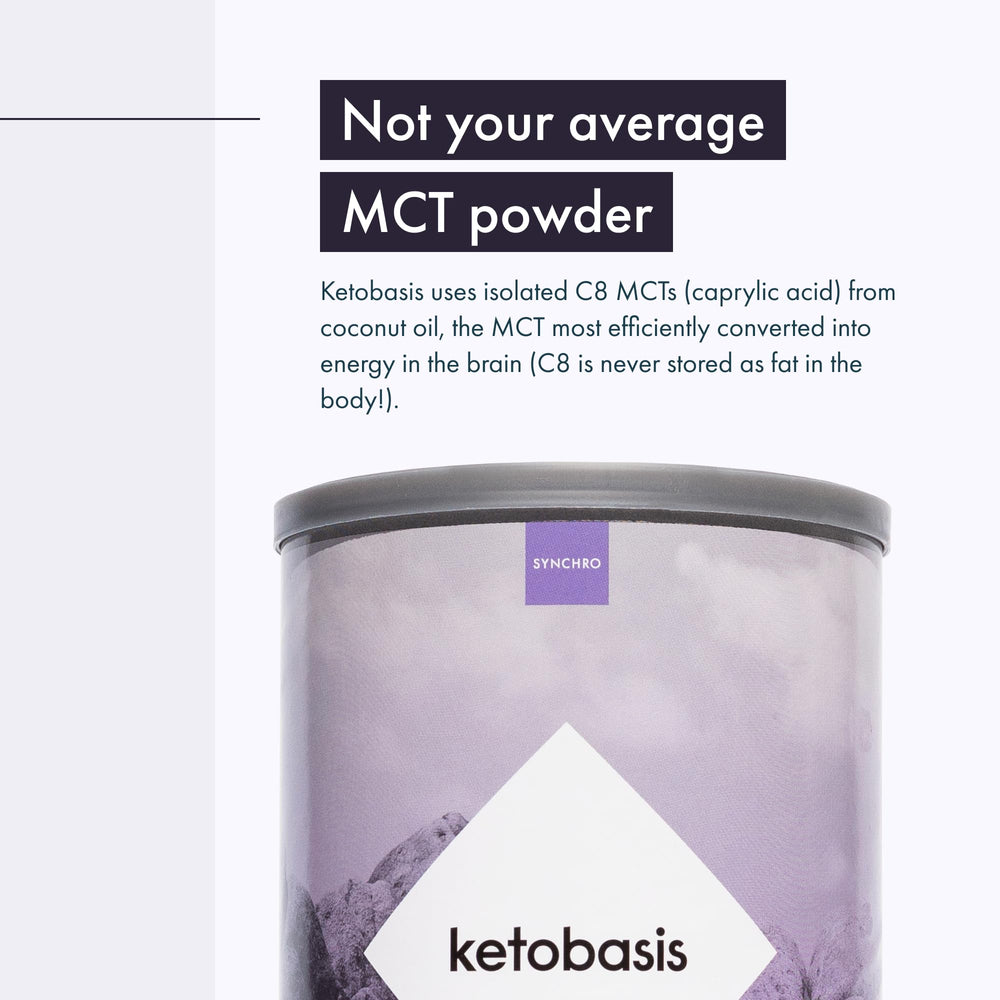 Synchro Ketobasis poured into a latte showing a caffeine-free energy option.