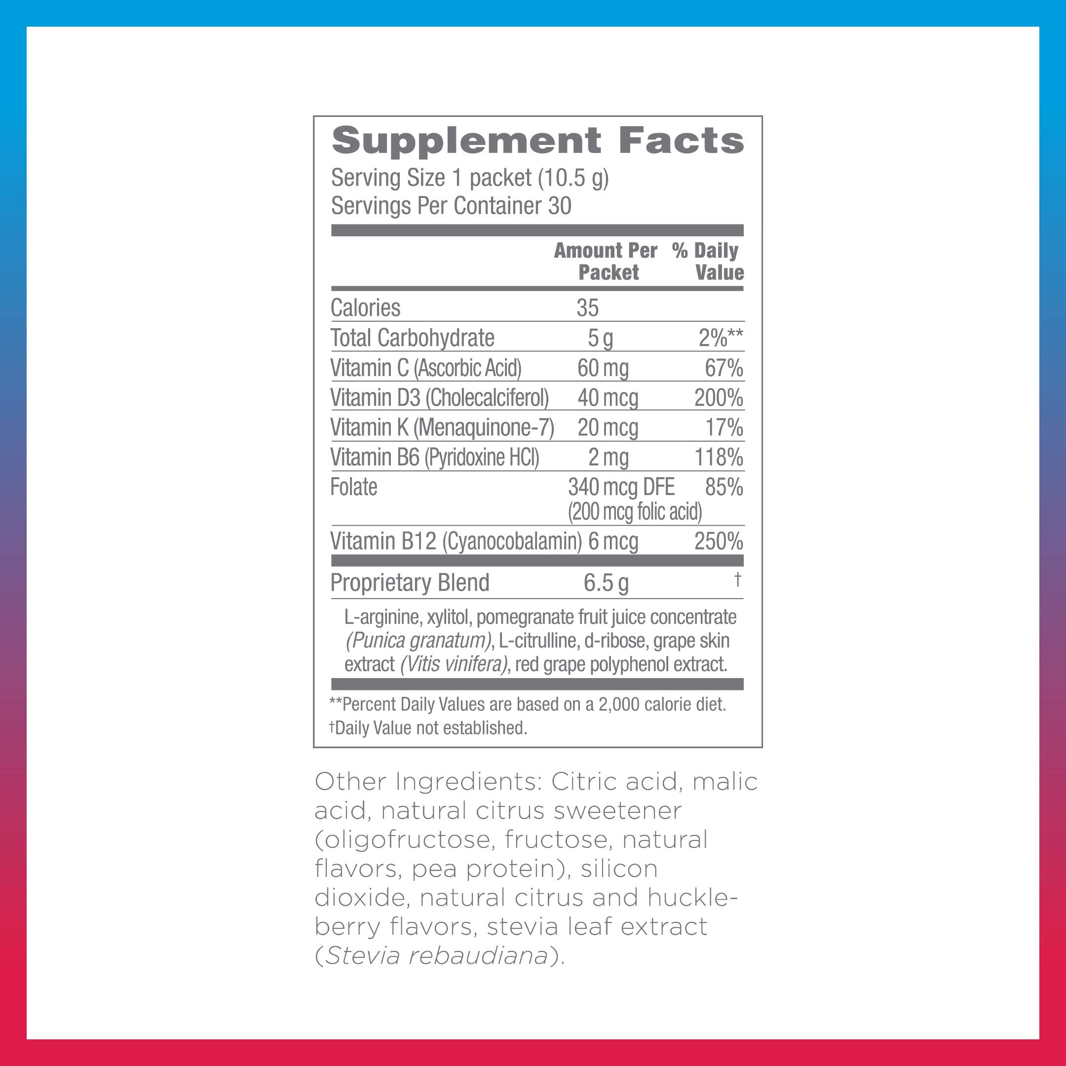 Synergy ProArgi-9 Plus front-of-box highlighting the mixed berry formula.