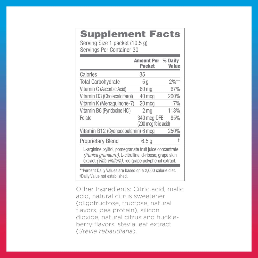 Synergy ProArgi-9 Plus front-of-box highlighting the mixed berry formula.