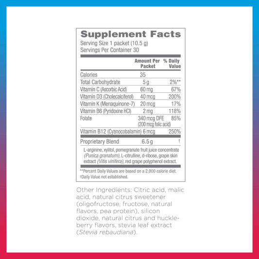 Synergy ProArgi-9 Plus front-of-box highlighting the mixed berry formula.