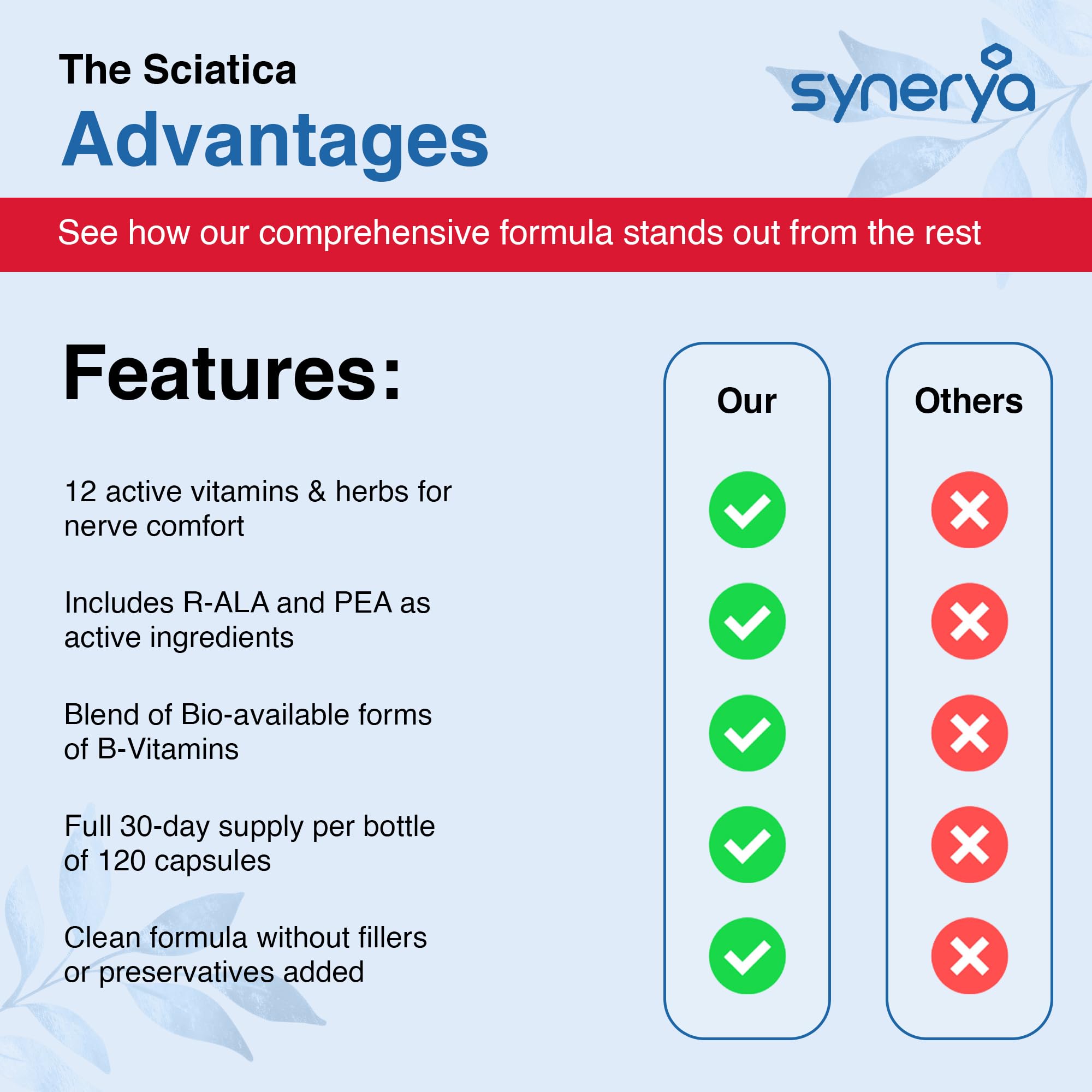 SYNERYA Active lifestyle image shows walking with comfortable movement.