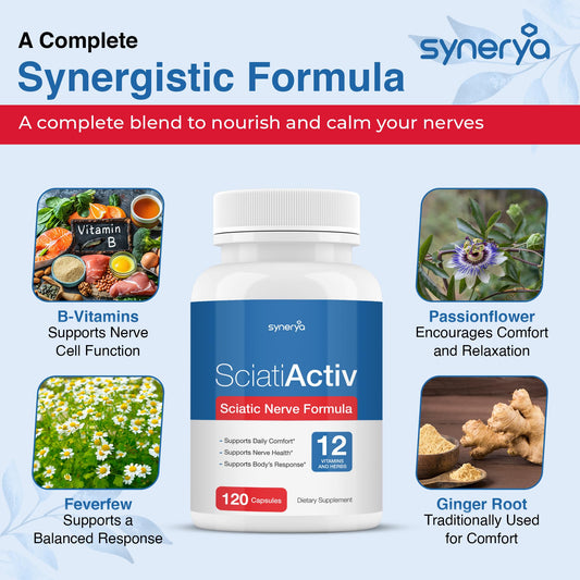 SYNERYA Advanced Sciatic Nerve Support capsules closeup highlights easy daily use.