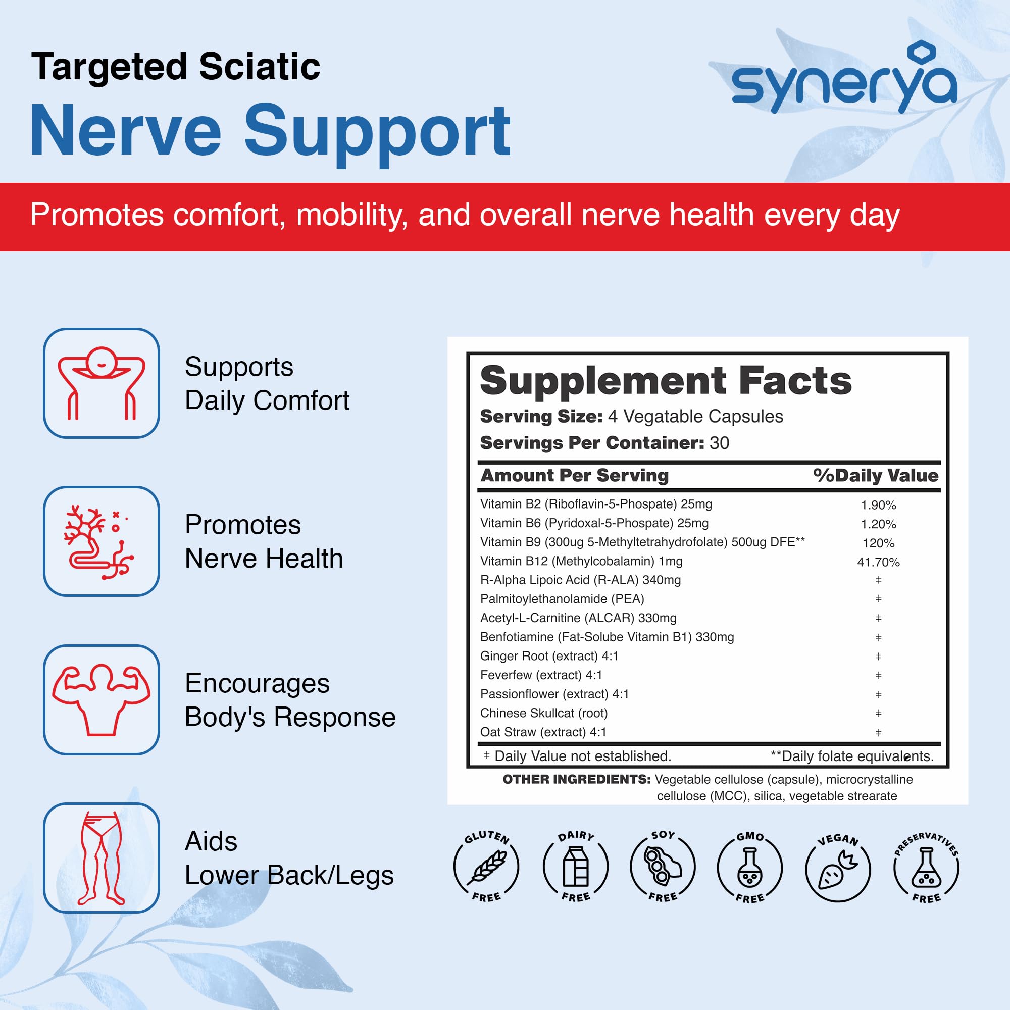 SYNERYA Easy-to-swallow capsules designed for consistent daily nerve support.