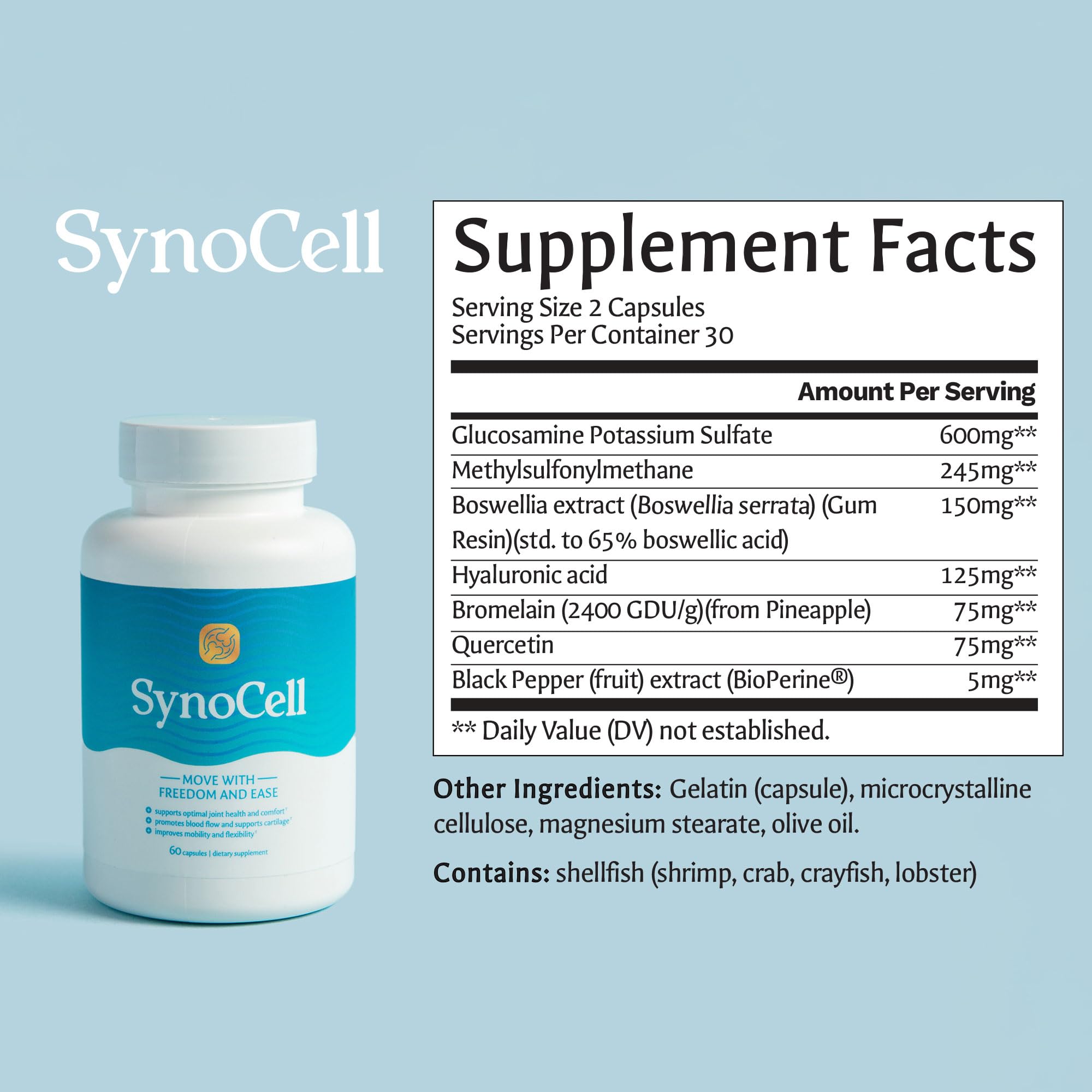 Synocell boswellia quercetin MSM blend capsules, a natural approach to joint support.