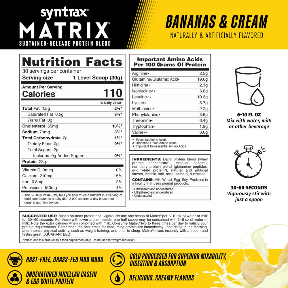 Syntrax Matrix 2 lb tub front view emphasizing convenient protein source.