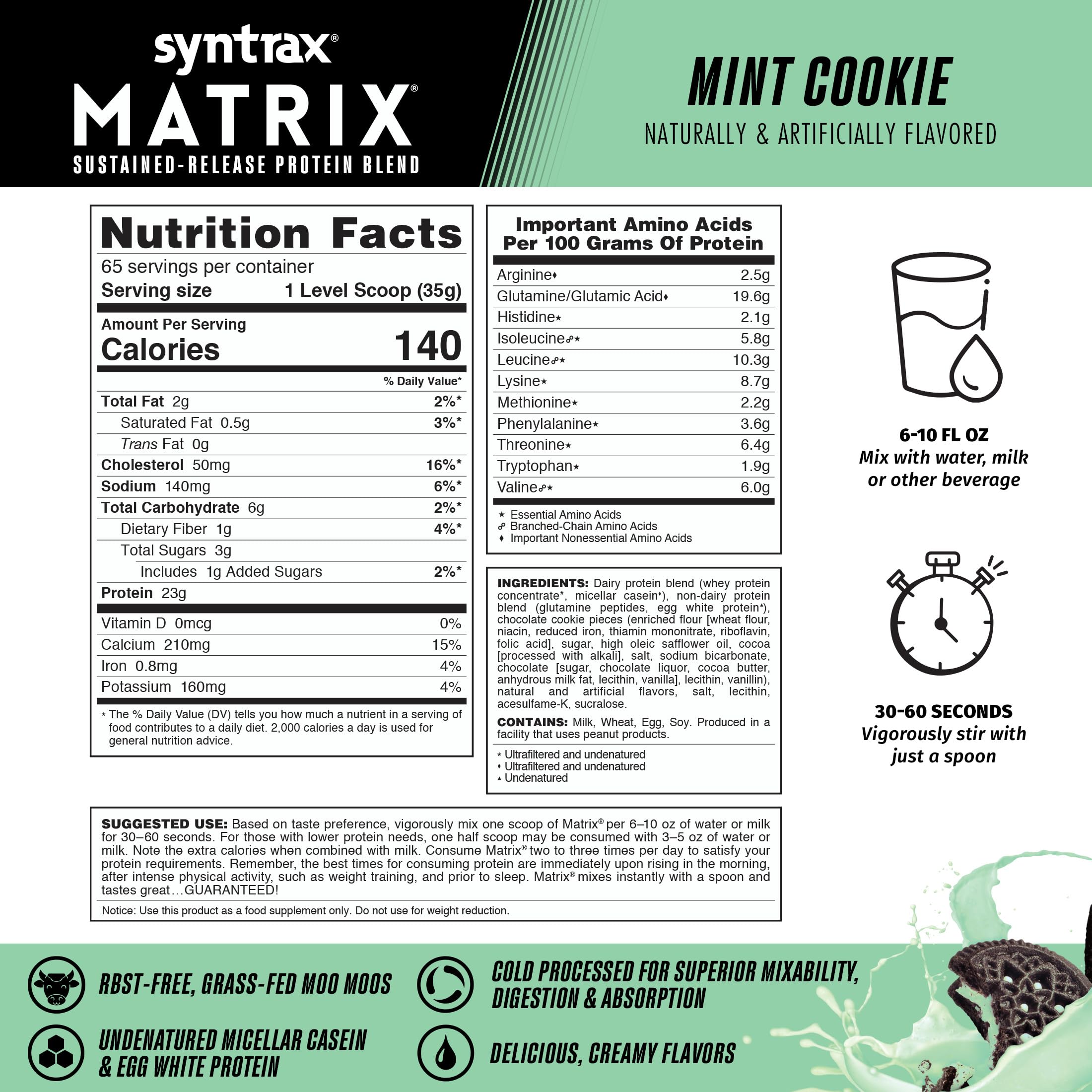 Syntrax Matrix Mint Cookie scoop in mixer, showing instant mixability benefits.