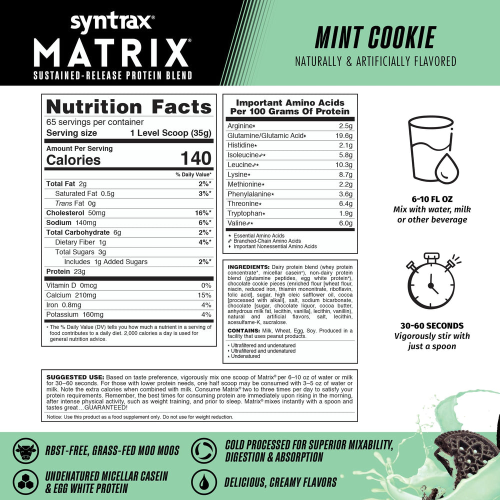 Syntrax Matrix Mint Cookie scoop in mixer, showing instant mixability benefits.