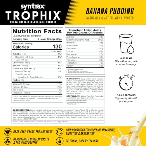 Syntrax Trophix banana pudding protein shake glass ready-to-drink