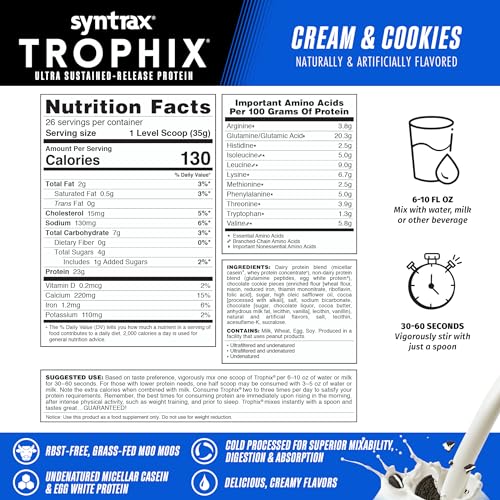 Syntrax Trophix shake in a glass shows fast mixability for post-workout fuel.