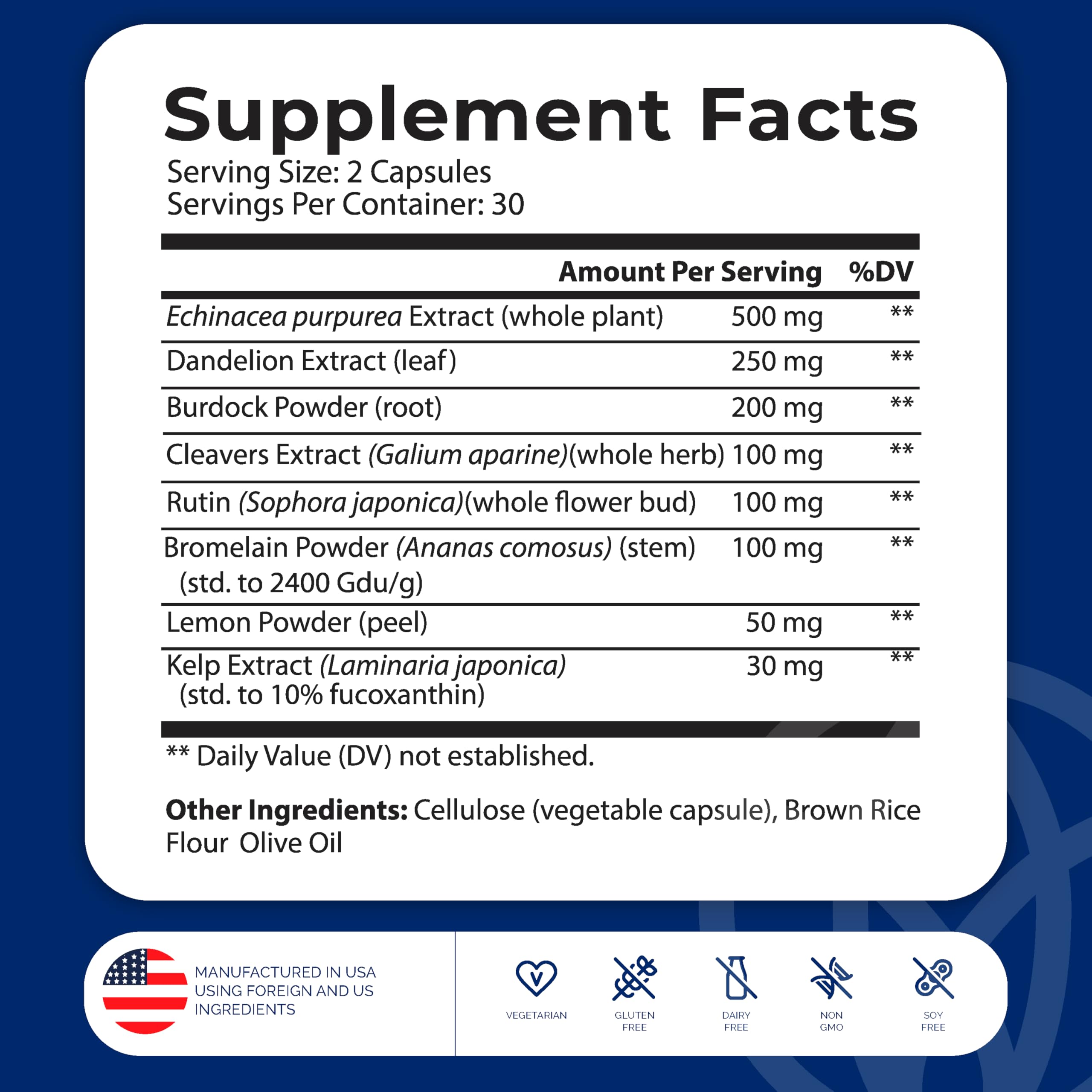 LymphaFlo capsules close-up showing vegan formula for gluten-free and dairy-free wellness.